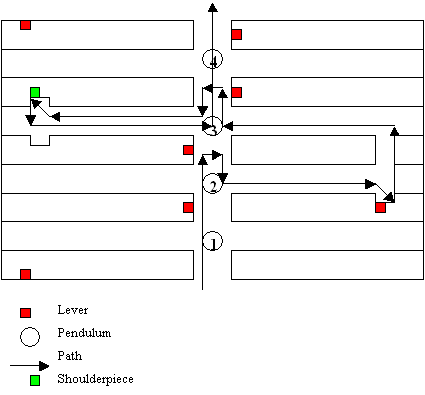 pendulum puzzle