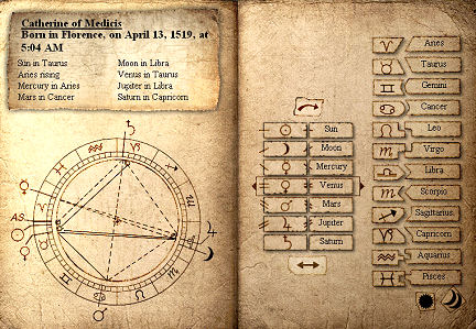 Nostradamus Natal Chart